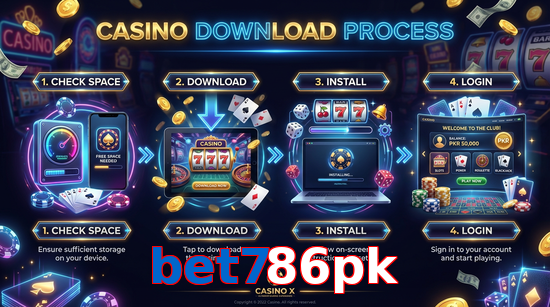 Game list for Bet786pk download section